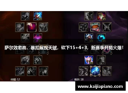 萨尔效率高，暴扣展现天赋，砍下15+4+3，新赛季开局火爆！