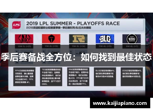 季后赛备战全方位：如何找到最佳状态